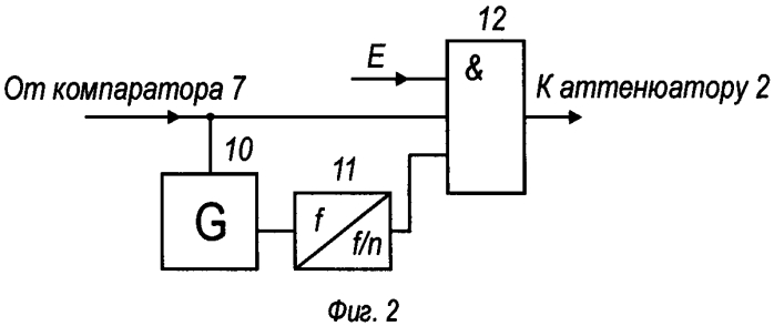 Способ коррекции нелинейных искажений сигналов и усилитель с автокоррекцией (варианты) (патент 2568039)