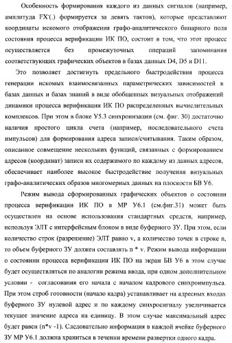 Способ генерации баз данных для систем верификации программного обеспечения распределенных вычислительных комплексов и устройство для его реализации (патент 2364929)