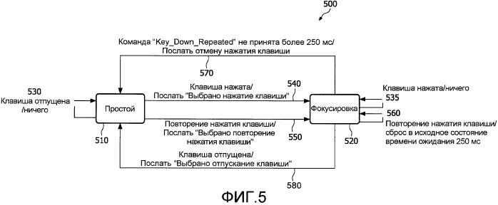 Световой пульт для управления освещением (патент 2451431)