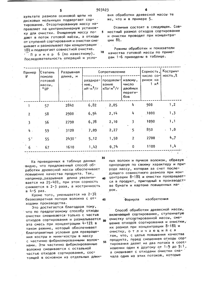 Способ обработки древесной массы (патент 903423)