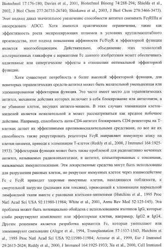 Антитело, содержащее fc-вариантную часть (варианты), фармацевтическая композиция, содержащая антитело, и способ лечения млекопитающего (патент 2390527)