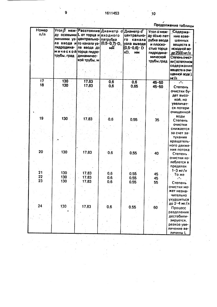 Устройство для очистки сточных и природных вод от механических примесей (патент 1611453)