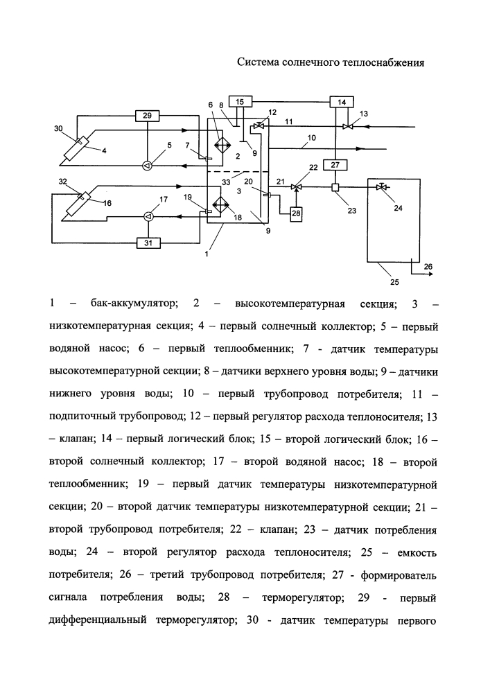 Система солнечного теплоснабжения (патент 2594830)