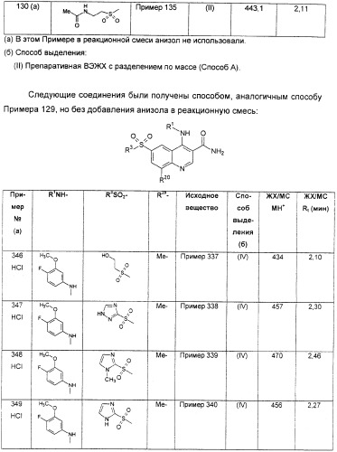 Производные хинолина в качестве ингибиторов фосфодиэстеразы (патент 2335493)