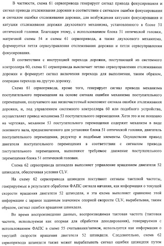 Носитель записи только для воспроизведения, устройство воспроизведения, способ воспроизведения и способ изготовления диска (патент 2319224)