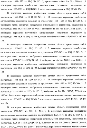 Композиции и способы модуляции экспрессии рецептора фактора роста фибробластов 4 (fgfr4) (патент 2501803)