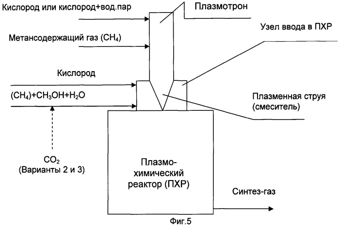 Способ комплексной переработки газообразного углеродсодержащего сырья (варианты) (патент 2473663)