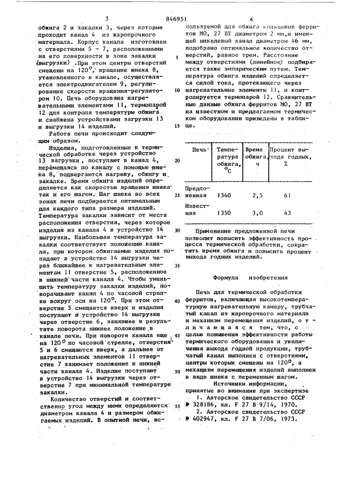 Печь для термической обработкиферритов (патент 846951)