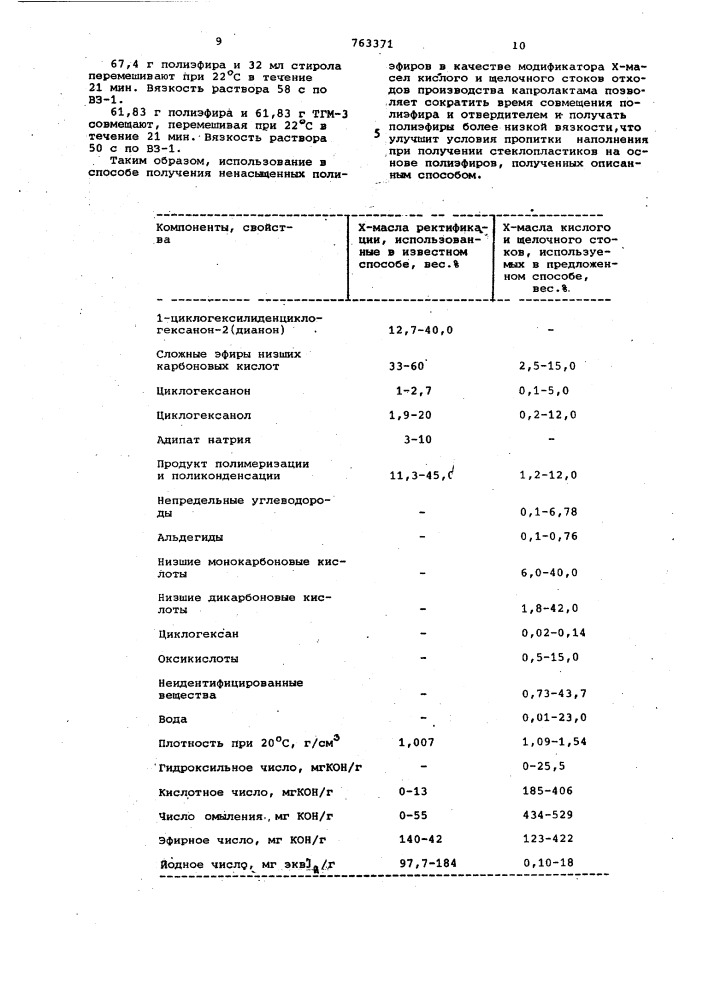 Способ получения модифицированных полиэфиров (патент 763371)