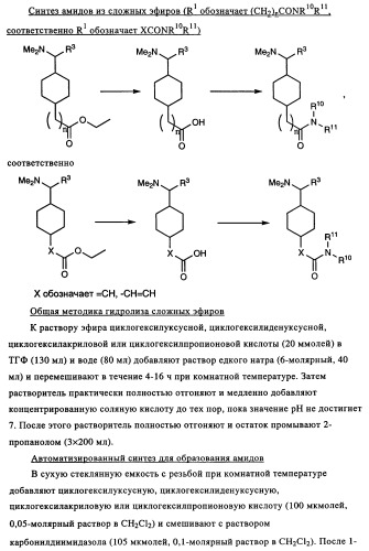 Замещенные производные циклогексилметила (патент 2451009)