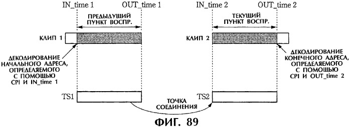 Способ и устройство обработки информации, программа и носитель записи (патент 2314653)