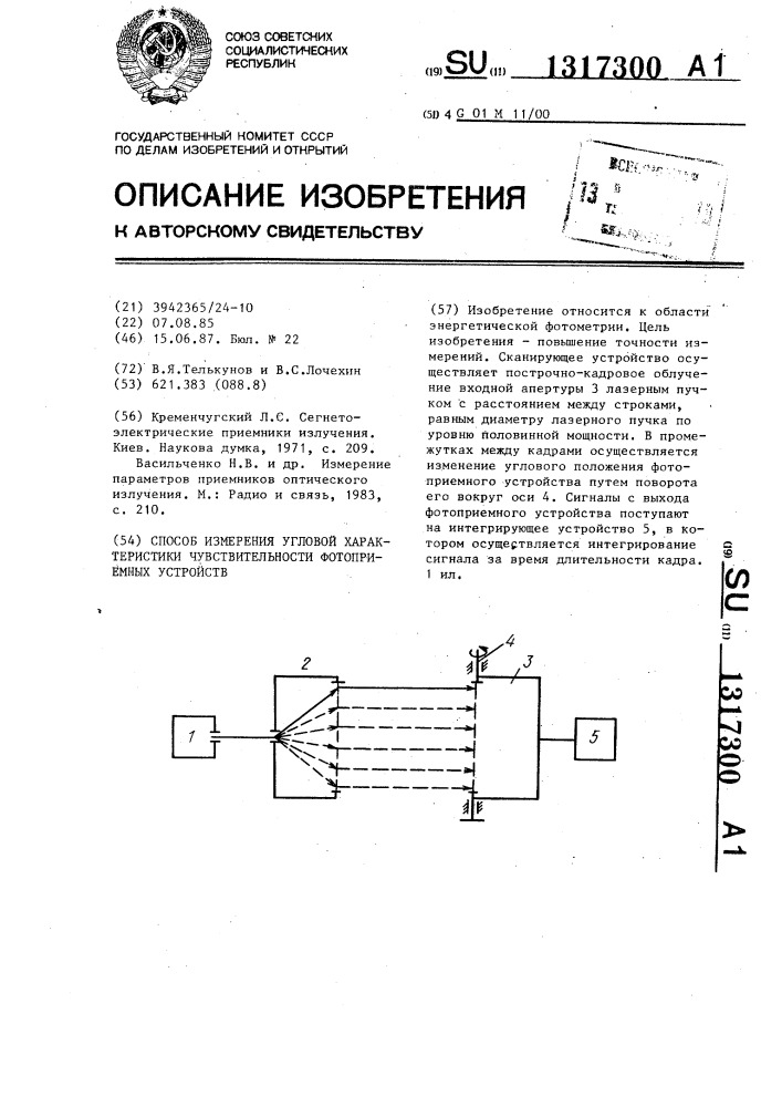 Способ измерения угловой характеристики чувствительности фотоприемных устройств (патент 1317300)