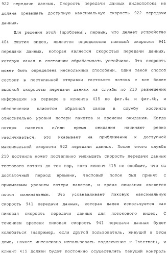 Система и способ сжатия видео посредством настройки размера фрагмента на основании обнаруженного внутрикадрового движения или сложности сцены (патент 2487407)