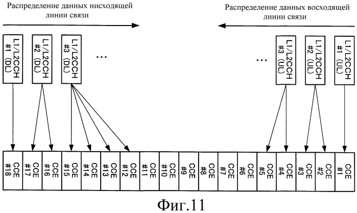 Устройство беспроводной связи и способ расширения ответных сигналов (патент 2529686)