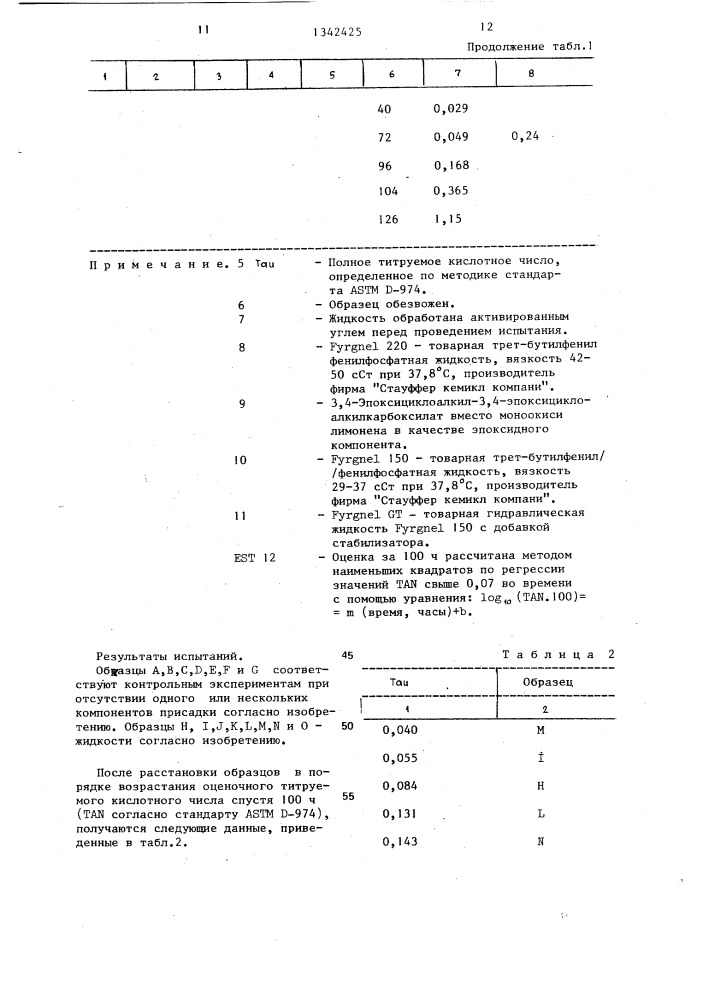 Гидравлическая жидкость (патент 1342425)