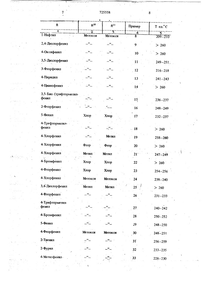 Способ получения производных -(1,3,4-тиадиазол-2-ил) бензамида (патент 725558)