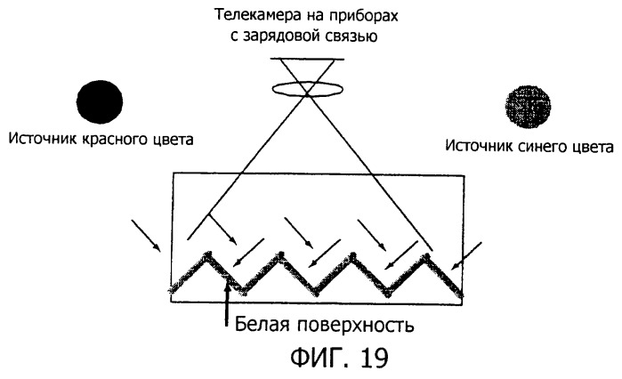 Оптический тактильный датчик (патент 2263885)