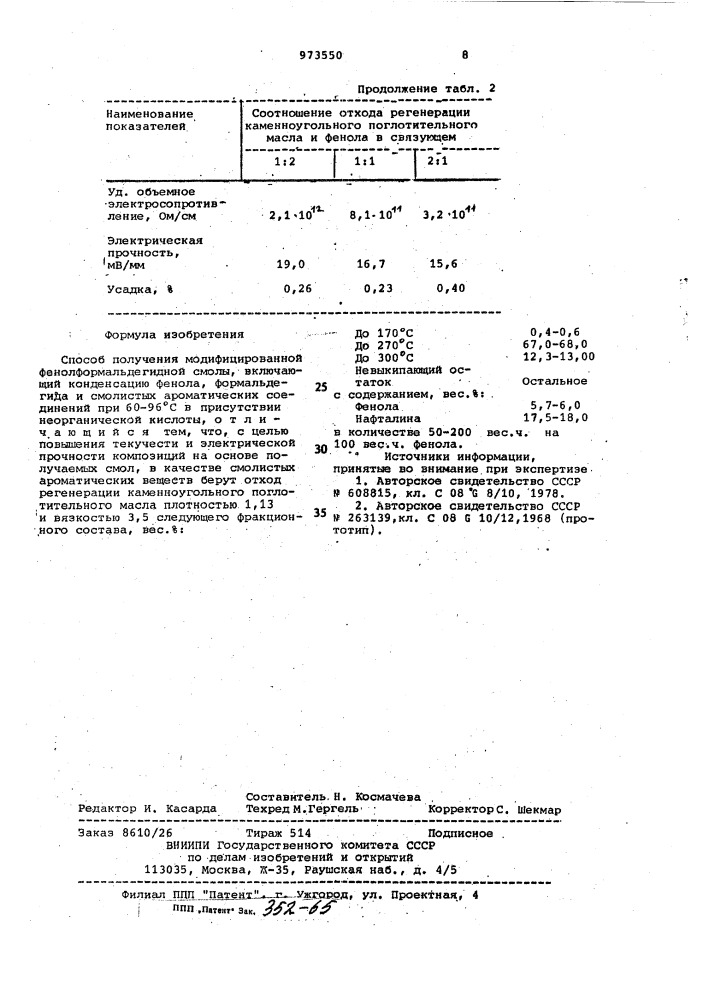 Способ получения модифицированной фенолформальдегидной смолы (патент 973550)