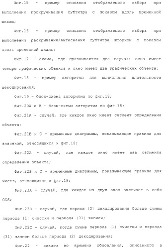 Носитель записи, устройство воспроизведения, способ записи, способ воспроизведения и интегральная схема (патент 2323489)