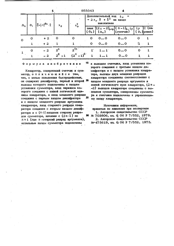 Квадратор (патент 955043)