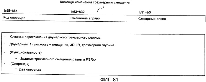 Носитель записи, устройство воспроизведения и интегральная схема (патент 2525750)