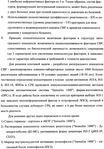 Способ диагностики и прогноза системного воспаления с верификацией фаз и стадий (патент 2335771)