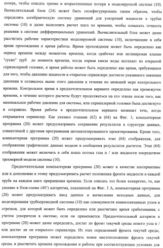 Система и способ для оценки потока текучей среды в трубопроводной системе (патент 2417403)