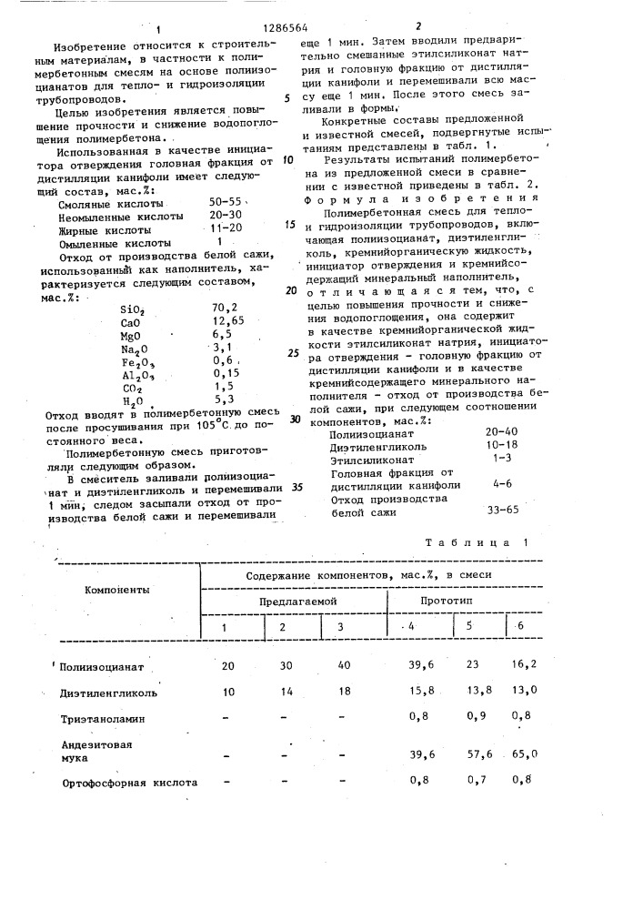 Полимербетонная смесь (патент 1286564)