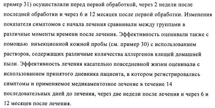 Упакованные иммуностимулирующей нуклеиновой кислотой частицы, предназначенные для лечения гиперчувствительности (патент 2451523)