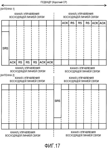 Устройство передачи, устройство приема и способ передачи данных (патент 2544790)