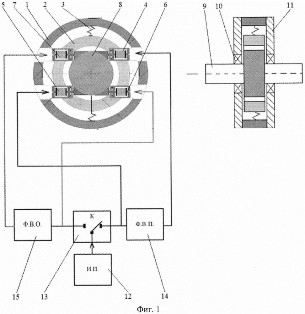 Вращательный пьезоэлектрический двигатель (патент 2621712)