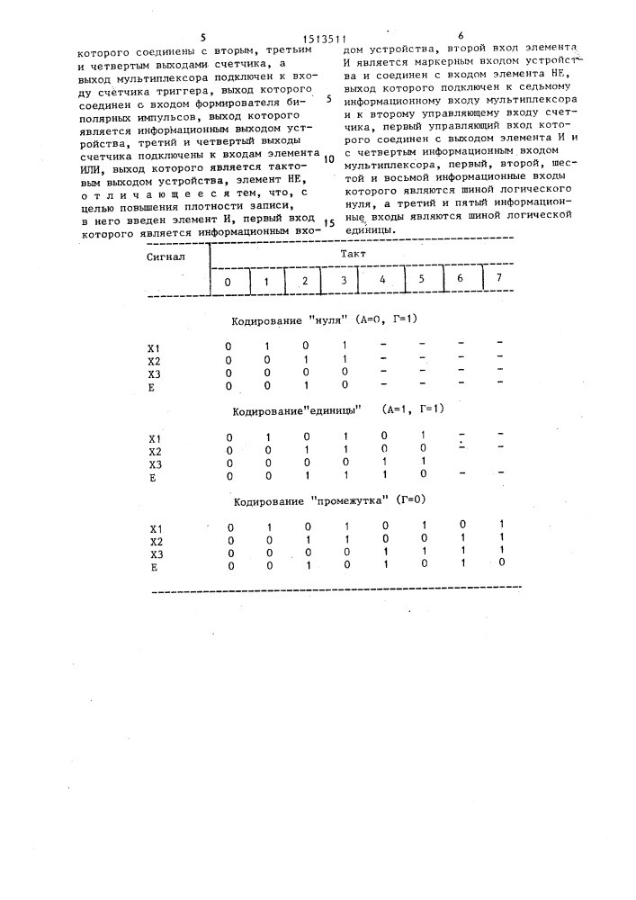 Устройство для магнитной записи двоичной информации (патент 1513511)