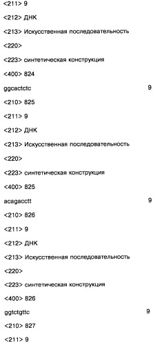 Соединение, содержащее кодирующий олигонуклеотид, способ его получения, библиотека соединений, способ ее получения, способ идентификации соединения, связывающегося с биологической мишенью (варианты) (патент 2459869)