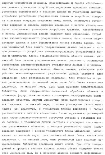 Система автоматизированного упорядочения неструктурированного информационного потока входных данных (патент 2312391)