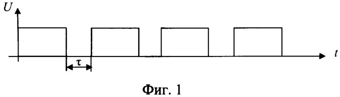Способ разрушения участка металлической трубы в скважине (варианты) (патент 2370625)