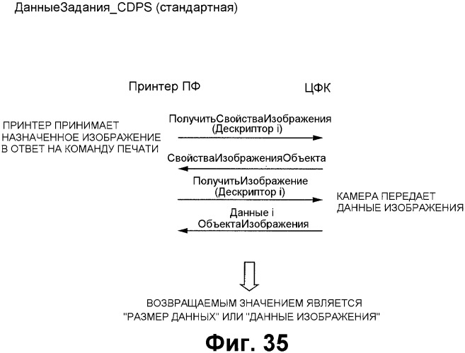 Записывающая система и способ управления ею (патент 2363977)