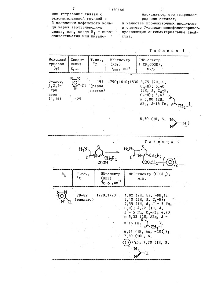7-амино-3-замещенный метил- @ -цефем-4-карбоновая кислота в качестве промежуточных продуктов в синтезе 7- ациламидоцефалоспоринов,проявляющих антибактериальные свойства (патент 1350166)