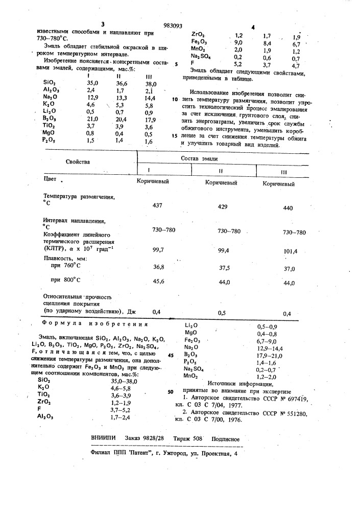 Эмаль (патент 983093)