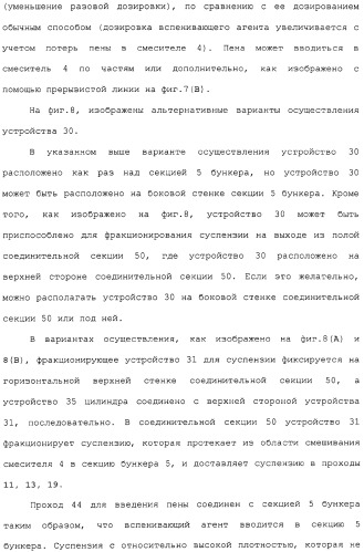 Устройство и способ для фракционирования гипсовой суспензии и способ производства гипсокартонных плит (патент 2313451)