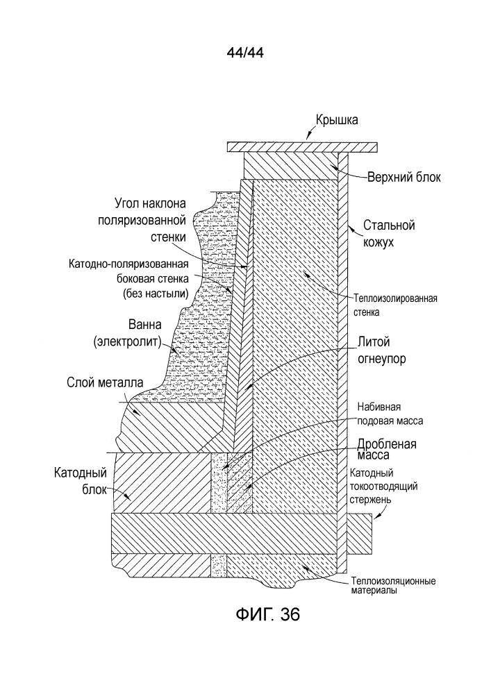 Системы и способы защиты электролизеров (патент 2644482)