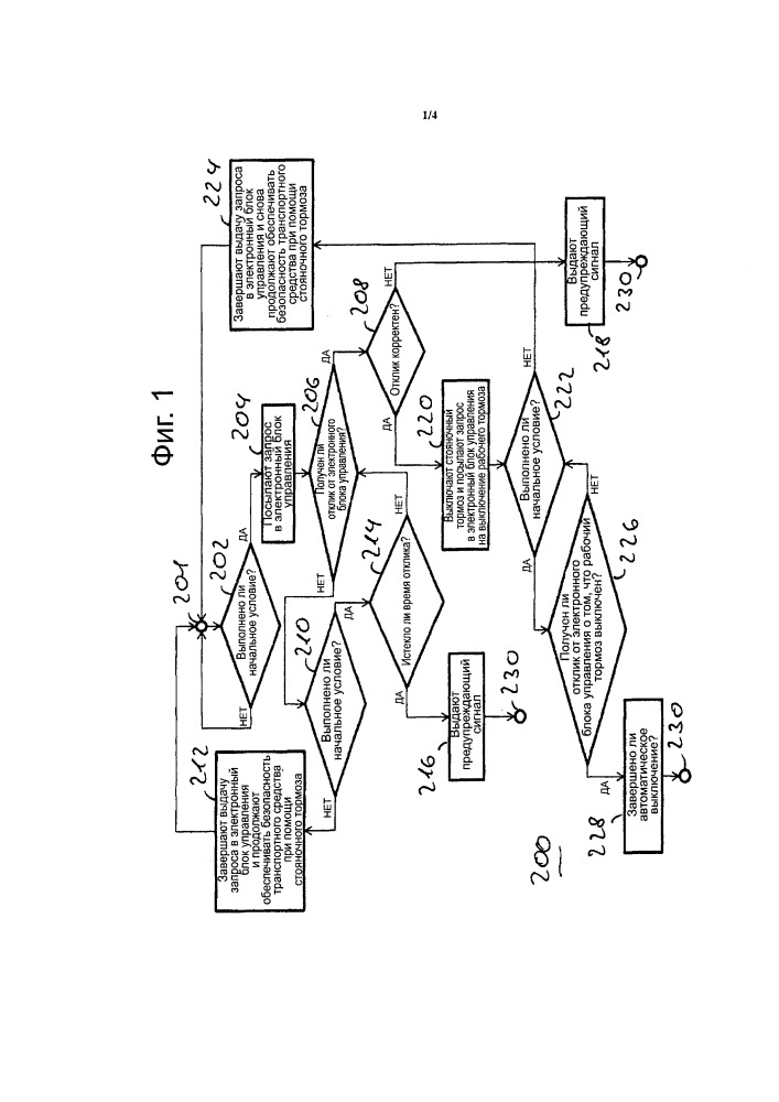 Способ управления электрически управляемой стояночной тормозной системой и устройство для его осуществления (патент 2651962)