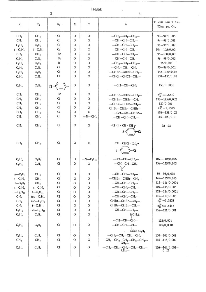 Получения ци кловутснфосфорэфиров (патент 359825)