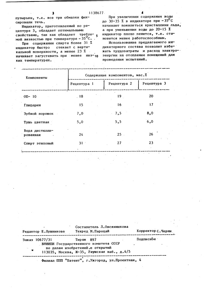 Пенный индикатор для контроля герметичности (патент 1138677)