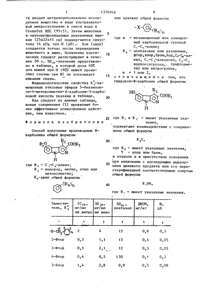 Способ получения производных @ -карболина (патент 1376946)