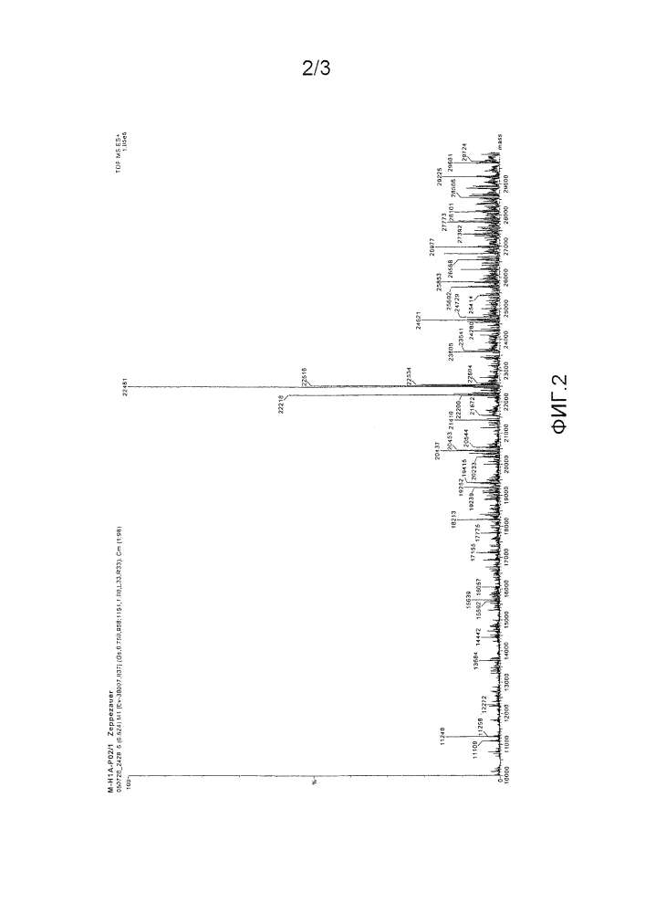 Бис-met-гистоны (патент 2640247)