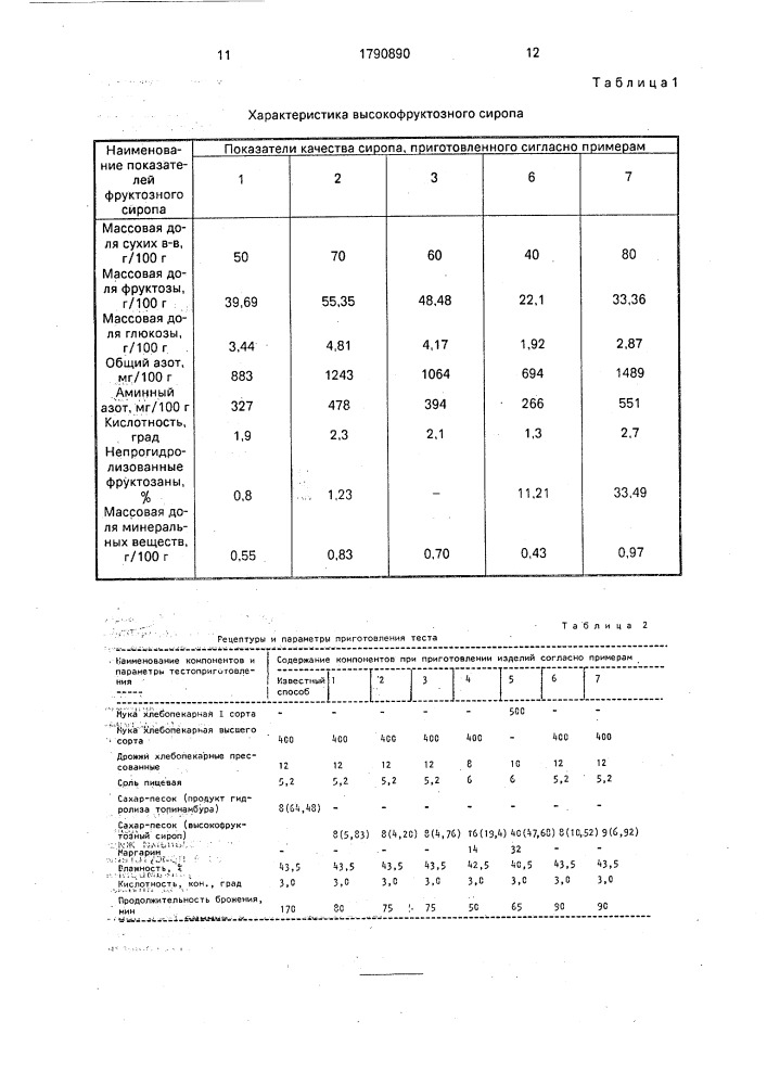 Способ производства хлебобулочных изделий (патент 1790890)