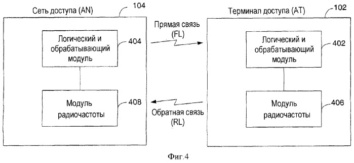 Автоматический запрос на повтор по обратной линии связи (патент 2347319)