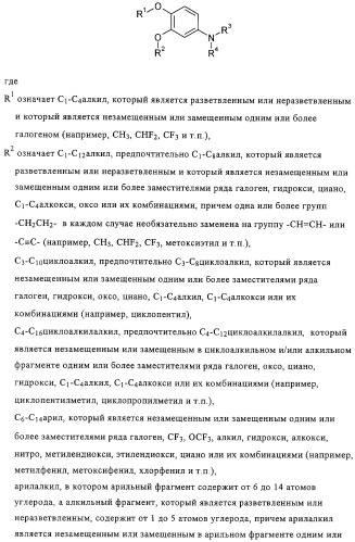 Применение производных анилина в качестве ингибиторов фосфодиэстеразы 4 (патент 2321583)