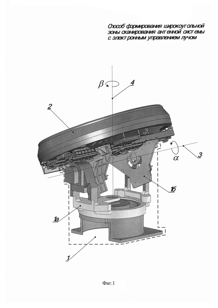 Способ формирования широкоугольной зоны сканирования антенной системы с электронным управлением лучом (патент 2650629)