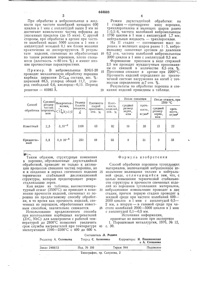 Способ обработки порошков тугоплавких материалов (патент 644603)